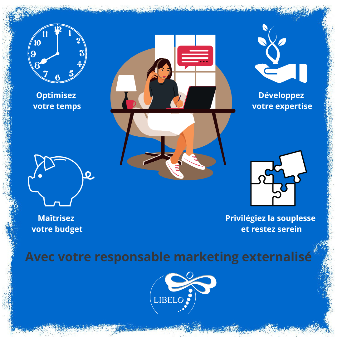 Visuel Responsable marketing externalisé