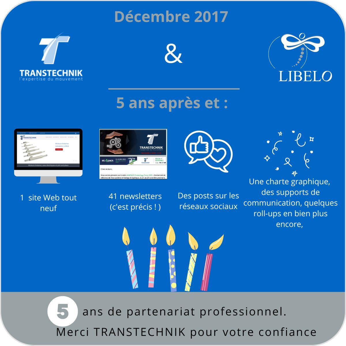 Visuel anniversaire Transtechnik Libelo 5 ans